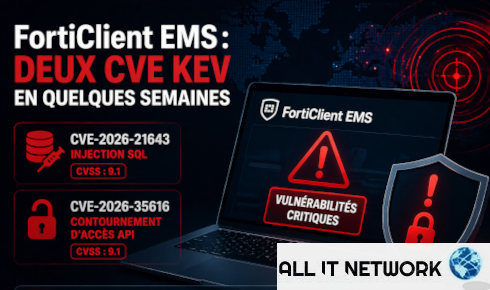 FortiClient EMS CVE - deux CVE KEV en quelques semaines