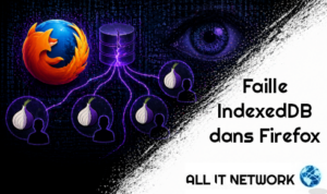 Une faille IndexedDB dans Firefox permettait de relier toutes vos identités Tor